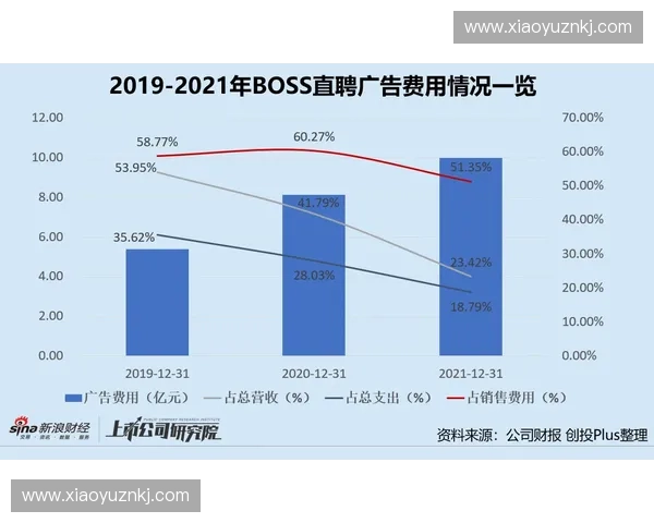 世界杯核验系统吞吐量从每分钟五千人跃升至三万人如何依靠分布式扩容？